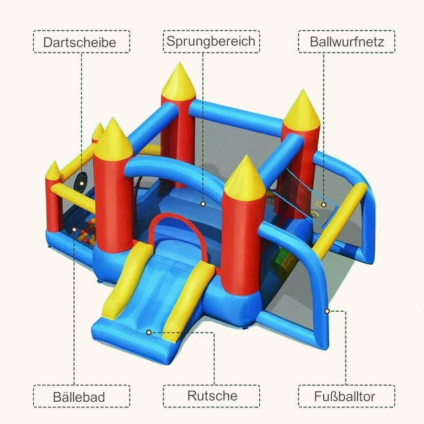 Hüpfburg mit Fußballtor, Dartscheibe, Bällebad …